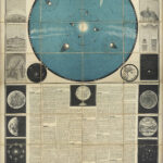 Carte astronomique de l'Univers