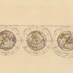 Les Trois positions de la Sphère veües en Convexe l’œil étant posé à distance infinie du Zenith.