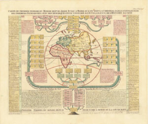 Carte du premier période du Monde depuis Adam jusqu'à Moïse . . .