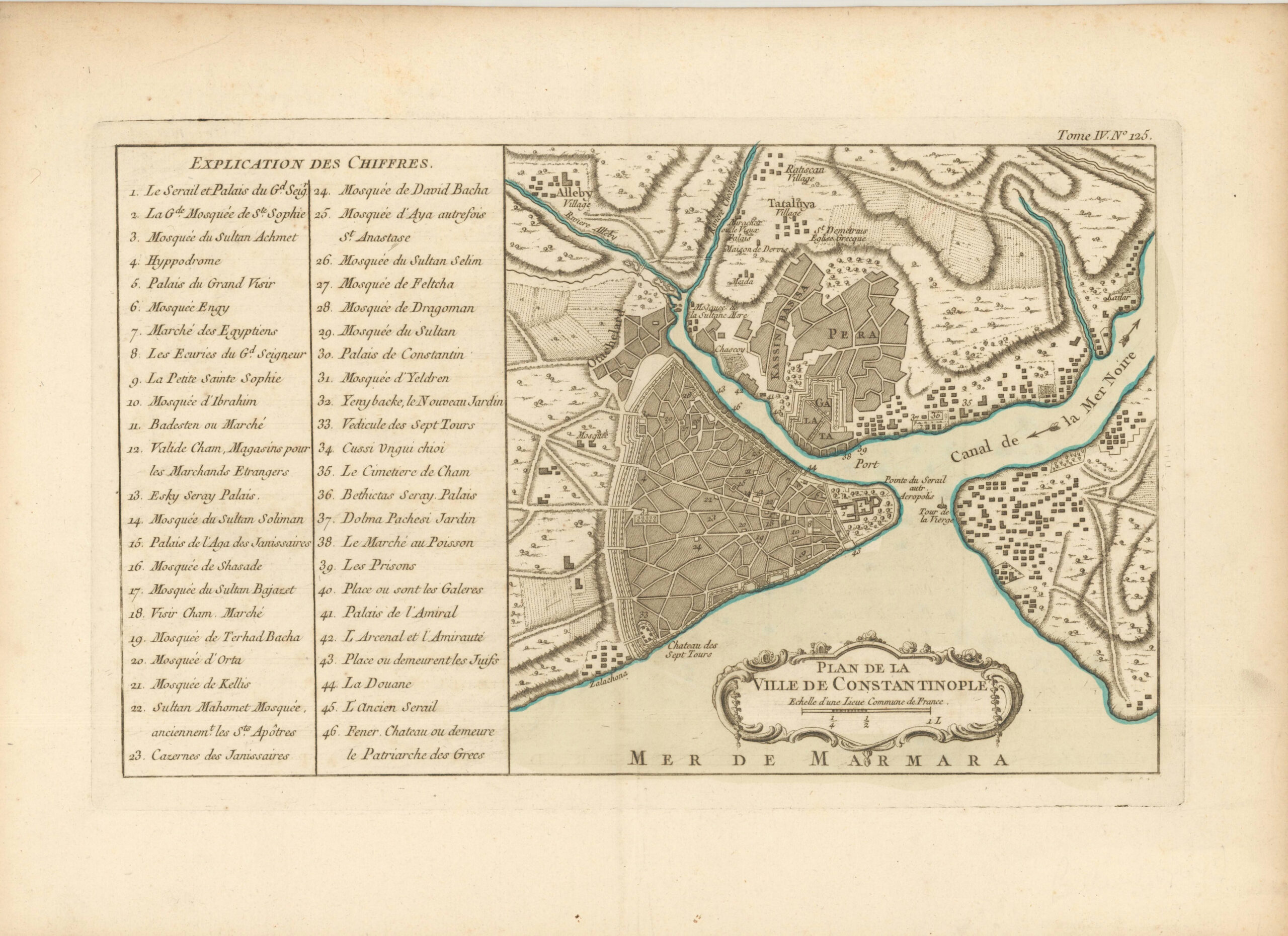 Plan de la ville de Constantinople